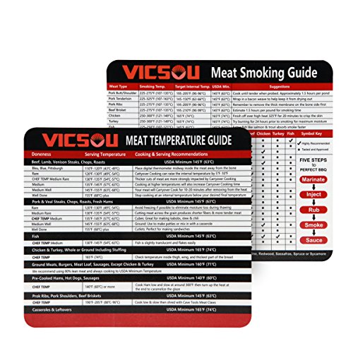 Vicsou Cooking Temperature Chart Magnet + Meats Smoking Guide, Best Food Temperature Chart – 20 Types of Flavor Profiles – Chips Chunks Logs Pellets Smoked – Top BBQ Grilling & Smoking Accessories Review