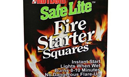 Rutland 50B Safe Lite Fire Starter Squares, 144 Squares Review
