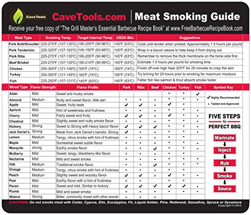 Meat Smoking Guide – BEST WOOD TEMPERATURE CHART – Outdoor Magnet 20 Types of Flavor Profiles & Strengths for Smoker Box – Chips Chunks Log Pellets Can Be Smoked – Voted Top BBQ Accessories for Dad Review