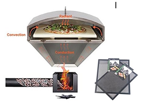 Green Mountain Grill Wood Fired Pizza Oven PLUS FREE GMG BBQ/GRILLING Mats , GMG-4023 – Wood Fire BBQ, Pellet Pizza Oven and FREE GRILLING MATS Review